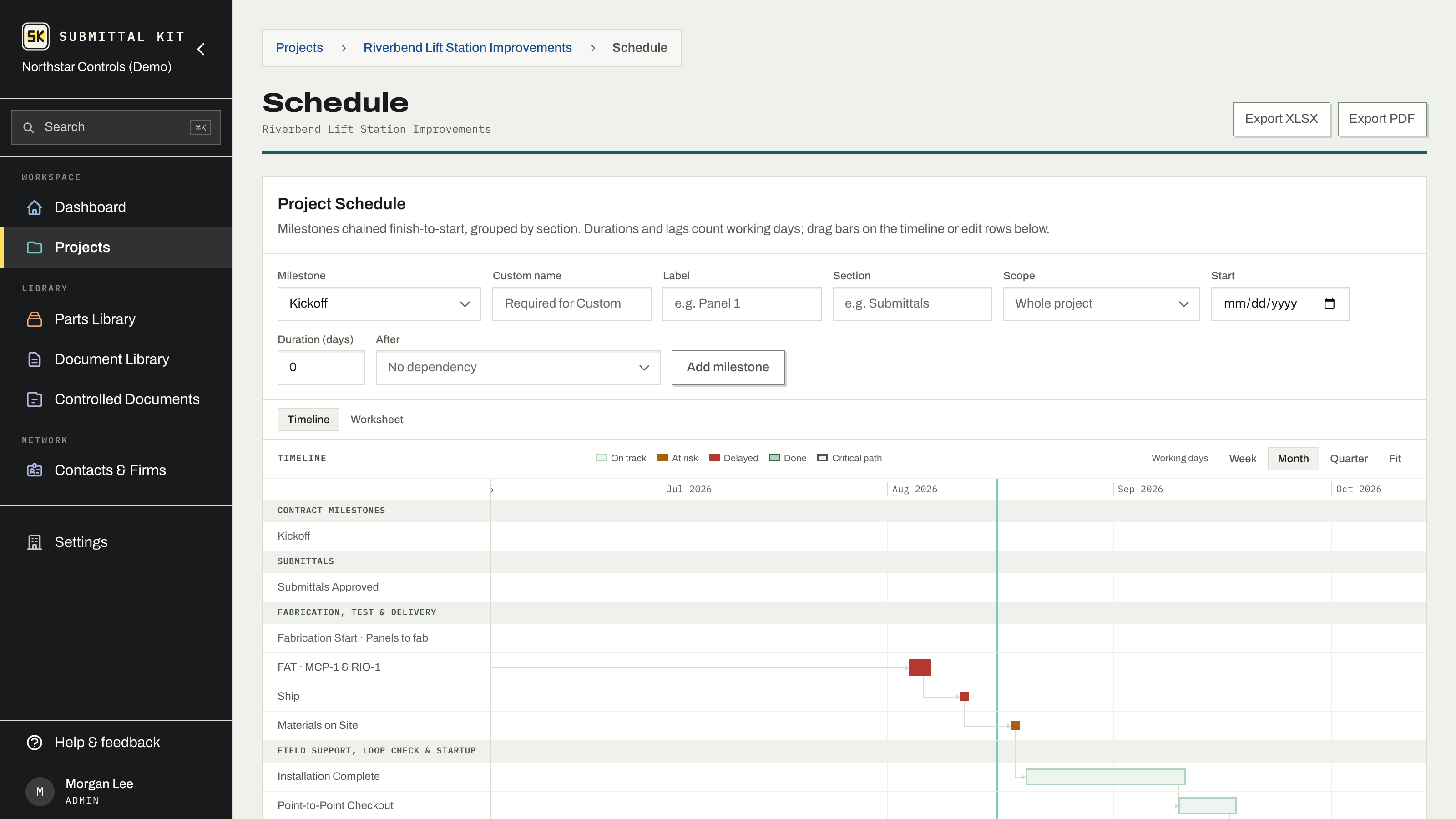 The schedule timeline and milestone table